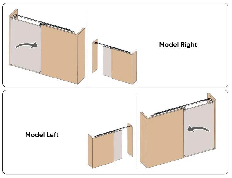 TEMAX Flush Sliding Door System TEMAX Flush Sliding Door System